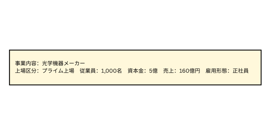 職務経歴は具体的に記載する