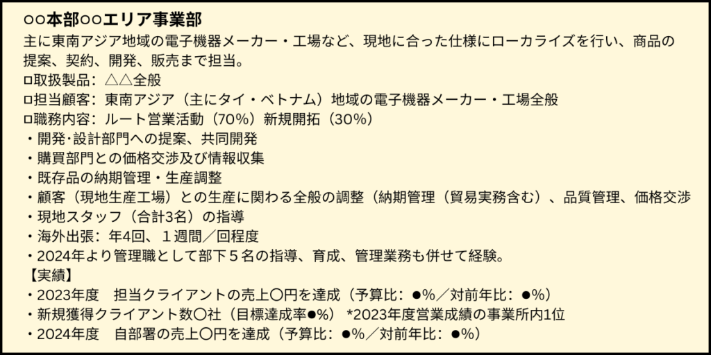 職務内容を具体的に記載、成果や実績は数字を用いてアピールする