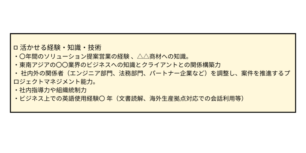 活かせる経験・知識・技術は、転職先での活躍イメージが伝える