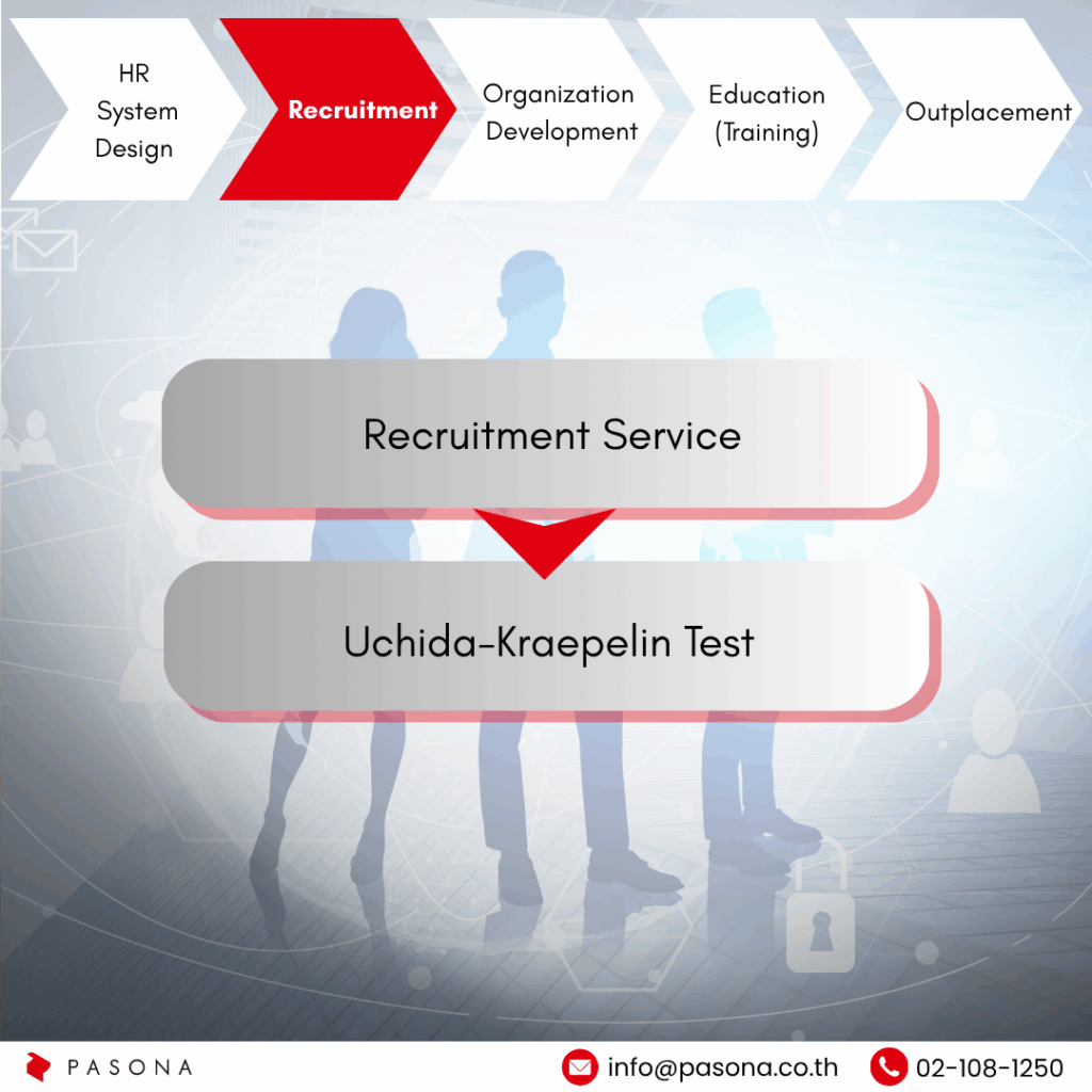 Recruitment Services Recruitment Services