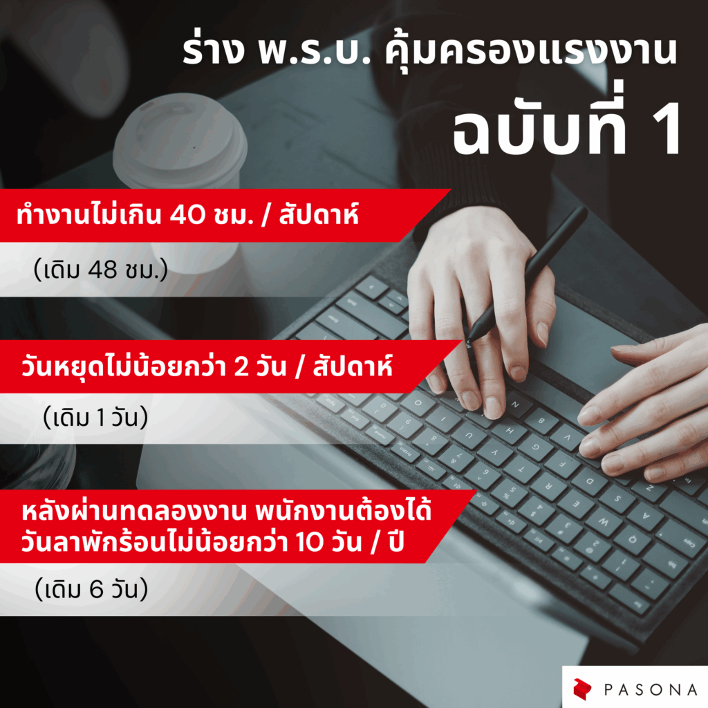 ร่าง พ.ร.บ.คุ้มครองแรงงาน ฉบับที่ 1