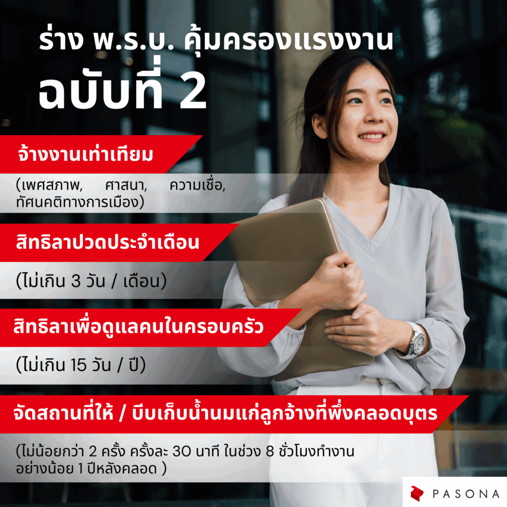 ร่าง พ.ร.บ.คุ้มครองแรงงาน ฉบับที่ 2