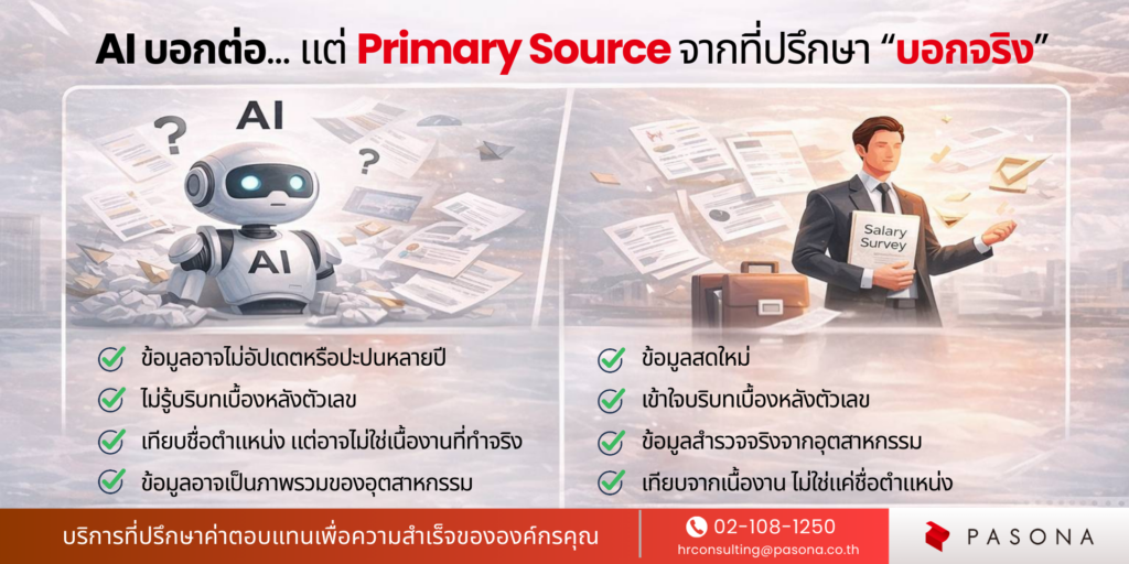 ข้อดีของการใช้ Primary Source ในการทำ Salary Benchmark 